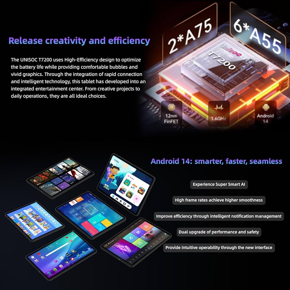 新品未使用Androidタブレット　10.1インチ＋6点セット Amazon.co.jp: JIKOCXN Androidタブレット 10.1インチタブレット